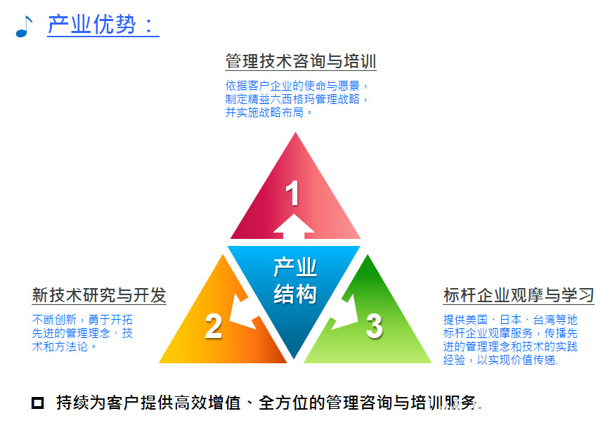 FMEA背后的技術(shù)思考 原理、實(shí)踐與企業(yè)應(yīng)用痛點(diǎn)解析
