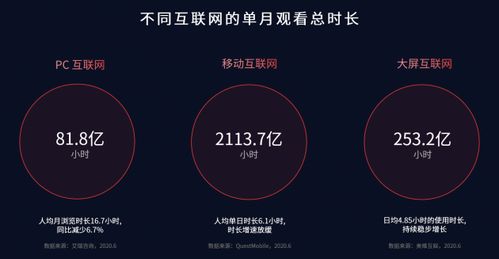 場景互聯(lián)網(wǎng)時(shí)代 雷鳥科技如何精準(zhǔn)激活智屏產(chǎn)品創(chuàng)新空間